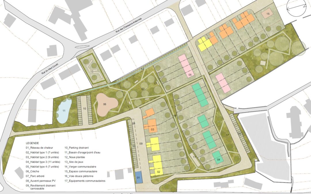 Phase étude pour un quartier durable